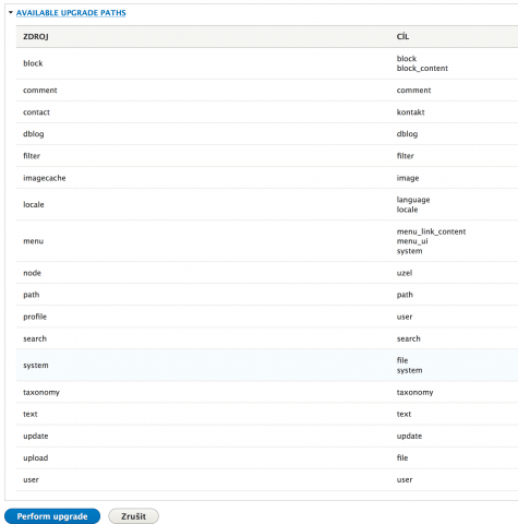 Spuštění migrace na Drupal 8