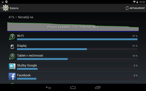 Výdrž baterie na Androidu