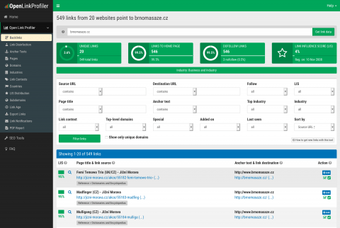 OpenLinkProfiler