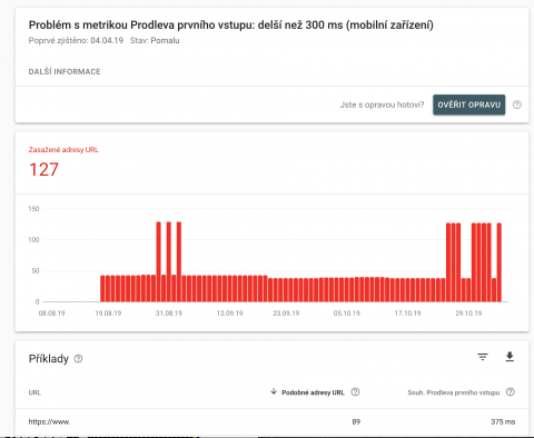 Rychlost v Google Search Console