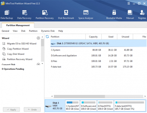 MiniTool Partition Wizard