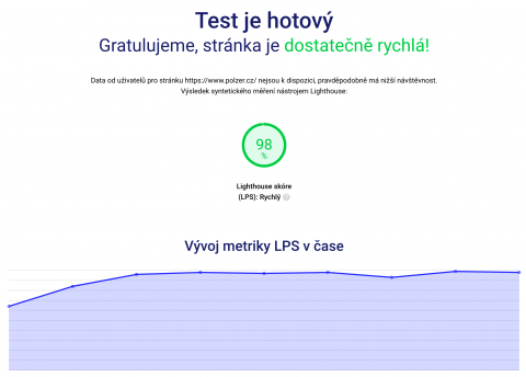 Pagespeed.cz
