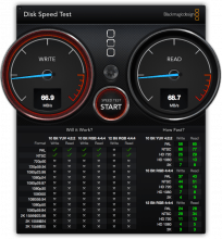 Blackmagic Disk Speed Test