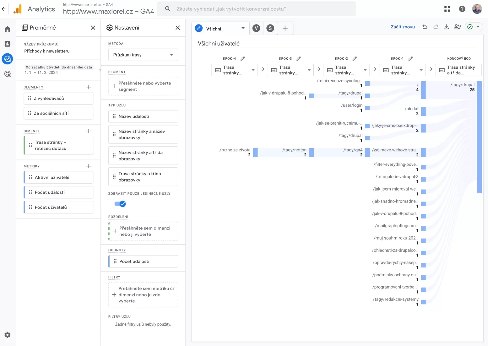 Průzkum trasy v Google Analytics