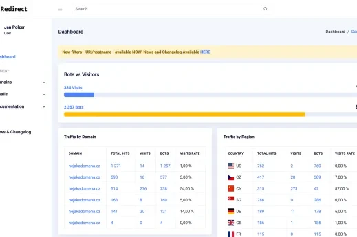 Redirect.host: jak přesměrovat doménu i bez hostingu