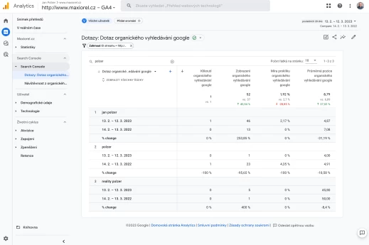 Jednoduché sledování pozice ve vyhledávači pomocí Google Analytics 4