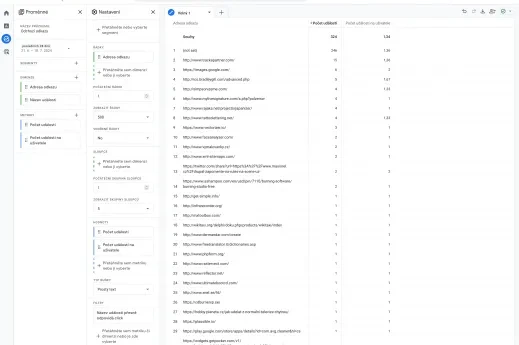 Jak měřit kliknutí na odchozí odkazy v Google Analytics