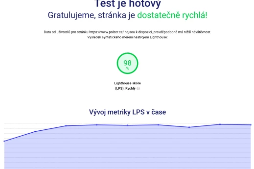 Pagespeed.cz: změřte si, porovnejte a sledujte rychlost webu